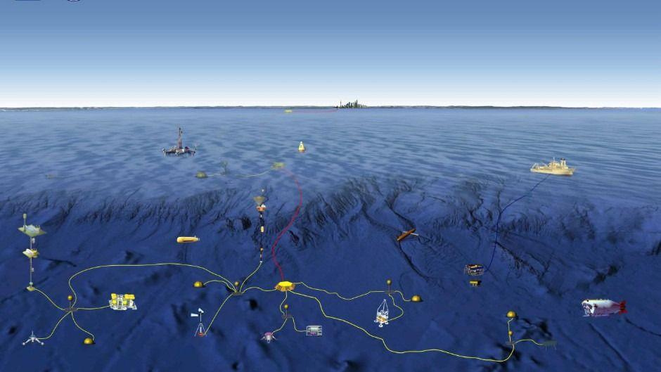 China’s ‘Undersea Great Wall’ Project: Implications Dissecting the Threat and the Possibilities