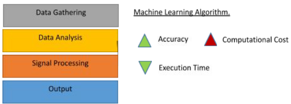 ml